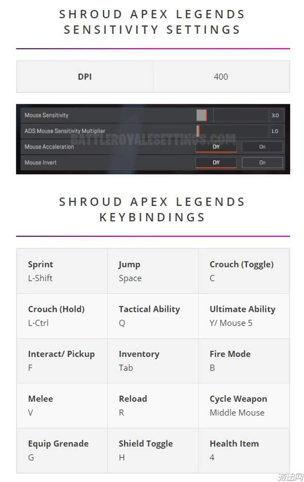 shroud apex人物设置操作教程