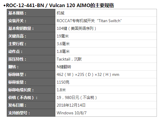  Vulcan 120 AIMO机械键盘怎么样？有哪些优点？